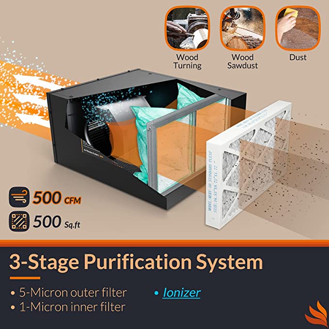 AlorAir PuriCare 500IG Air Filtration System/Dust Collector