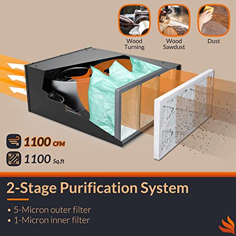 AlorAir PuriCare 1100 Air Filtration System/ Dust Collector