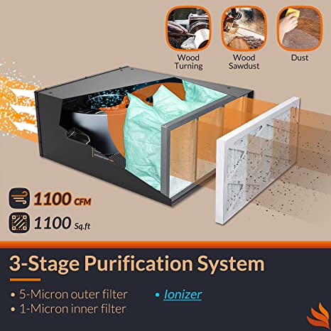 AlorAir Purisystems PuriCare 1100IG Air Filtration System/Dust Collector