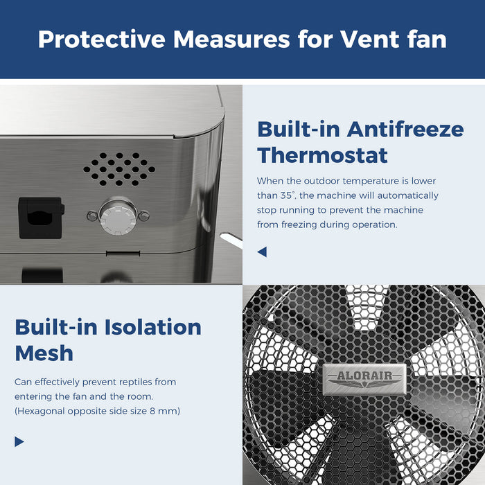 AlorAir® VentirMax 570S Ventilation Fan